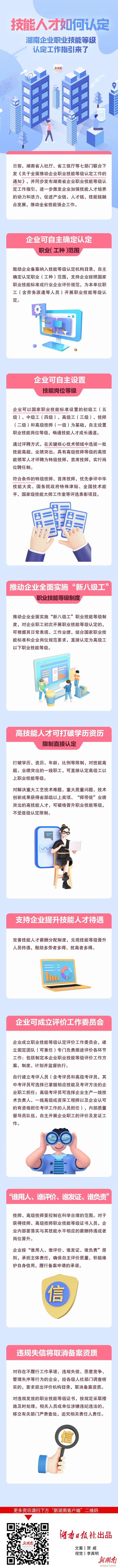 一图读懂｜技能人才如何认定？湖南企业职业技能等级认定工作指引来了